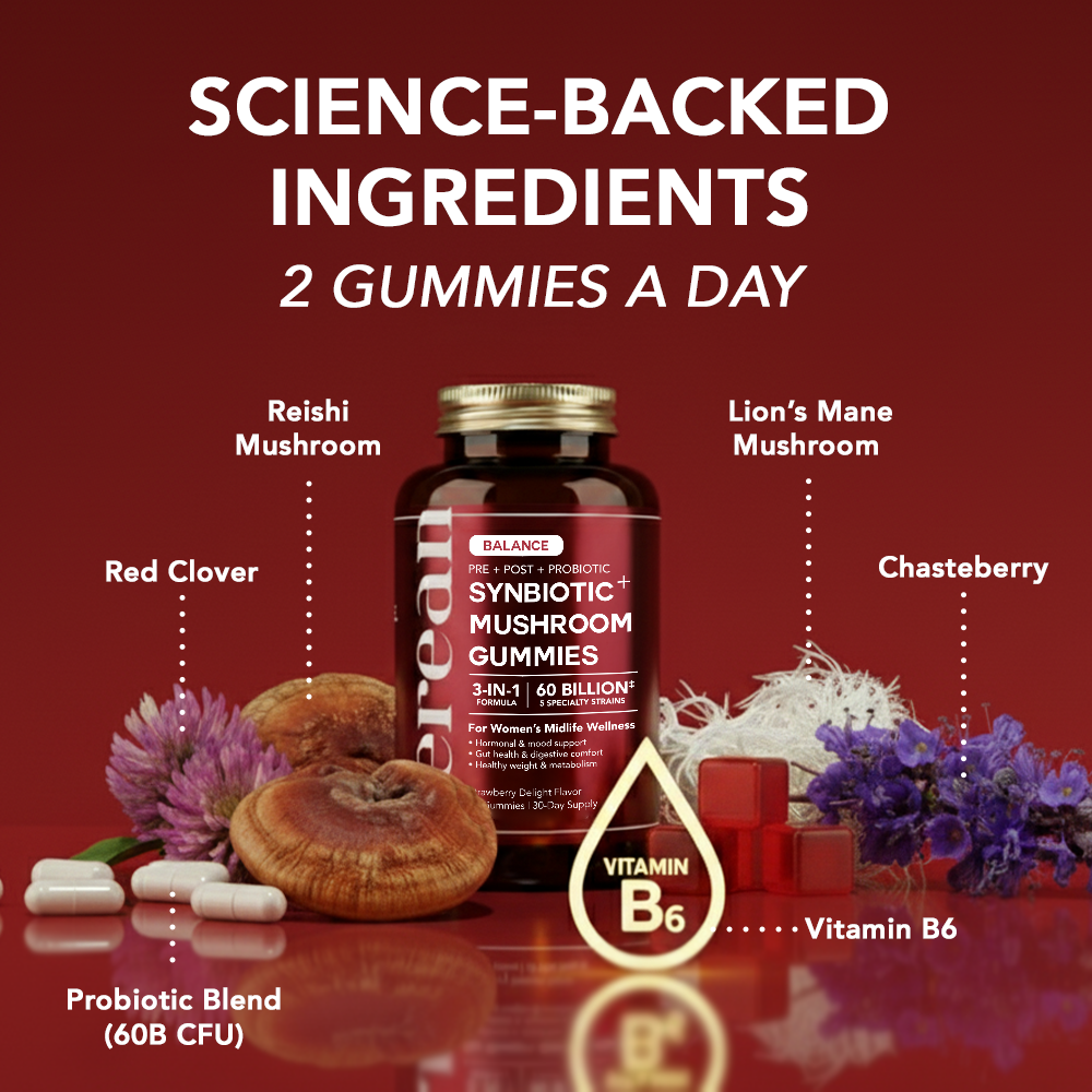Zerean Balance bottle surrounded by reishi, lion’s mane, red clover, chasteberry, probiotics, and vitamin B6 — science-backed ingredients for menopause relief.